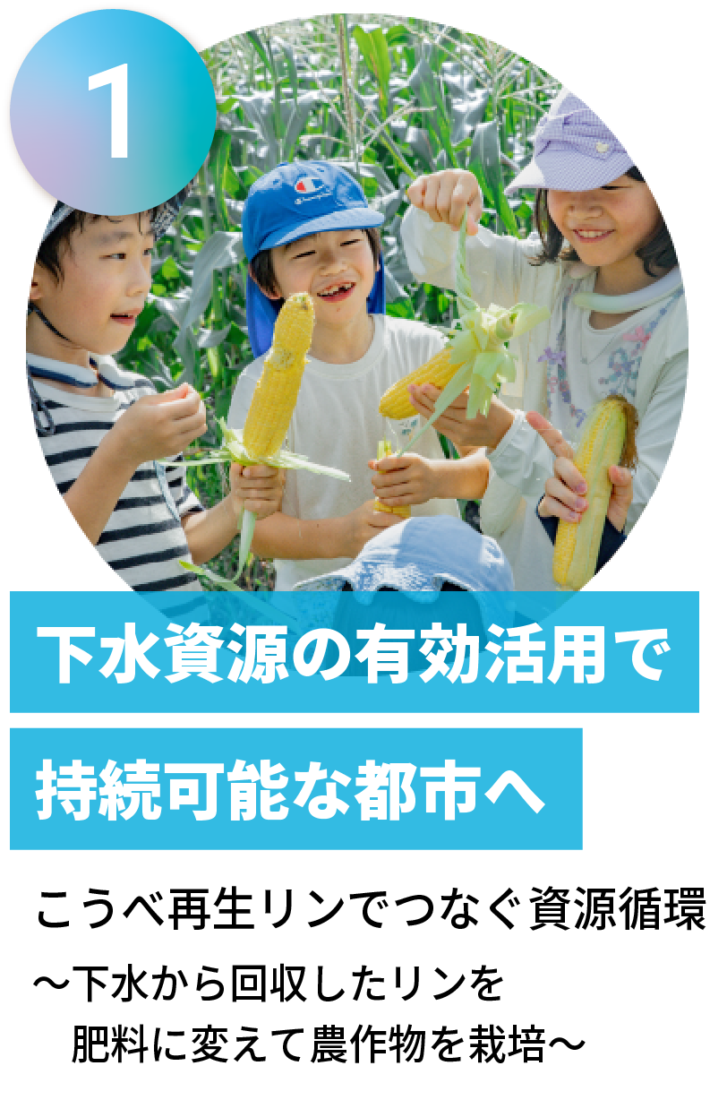 下水資源の有効活用で持続可能な都市へ