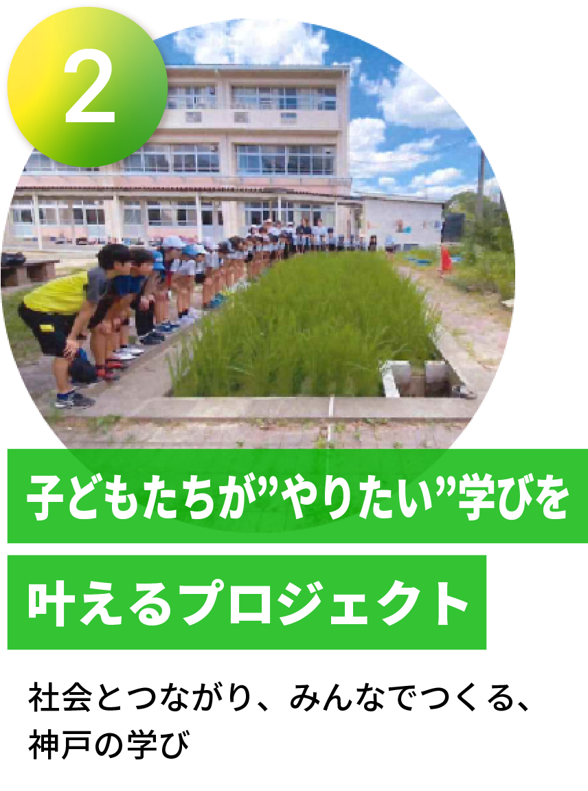 子どもたちが”やりたい”学びを叶えるプロジェクト